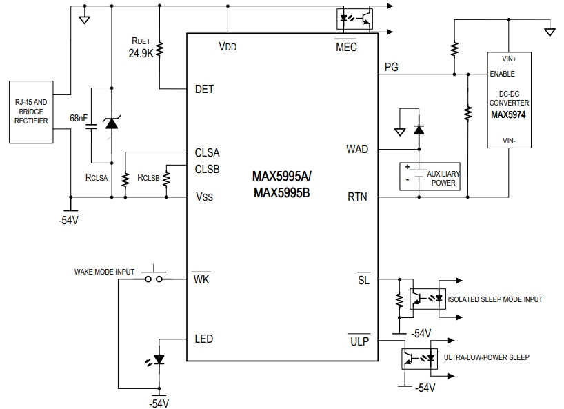 Application Circuit Diagram - Analog Devices / Maxim Integrated MAX5995x Power Management ICs